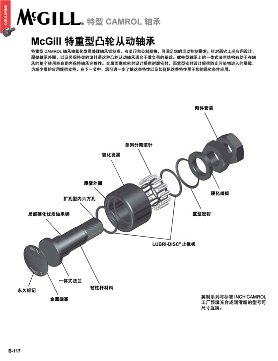 特重型凸輪從動軸承_01