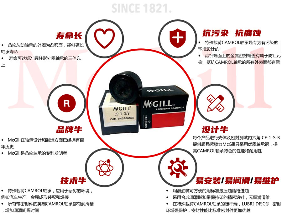 McGill產(chǎn)品核心優(yōu)勢