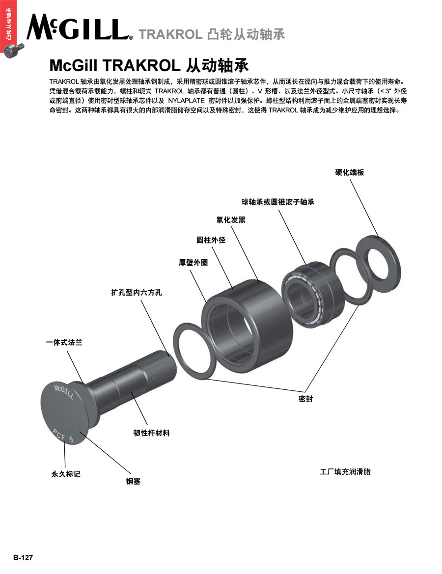 TRAKROL從動(dòng)軸承_01