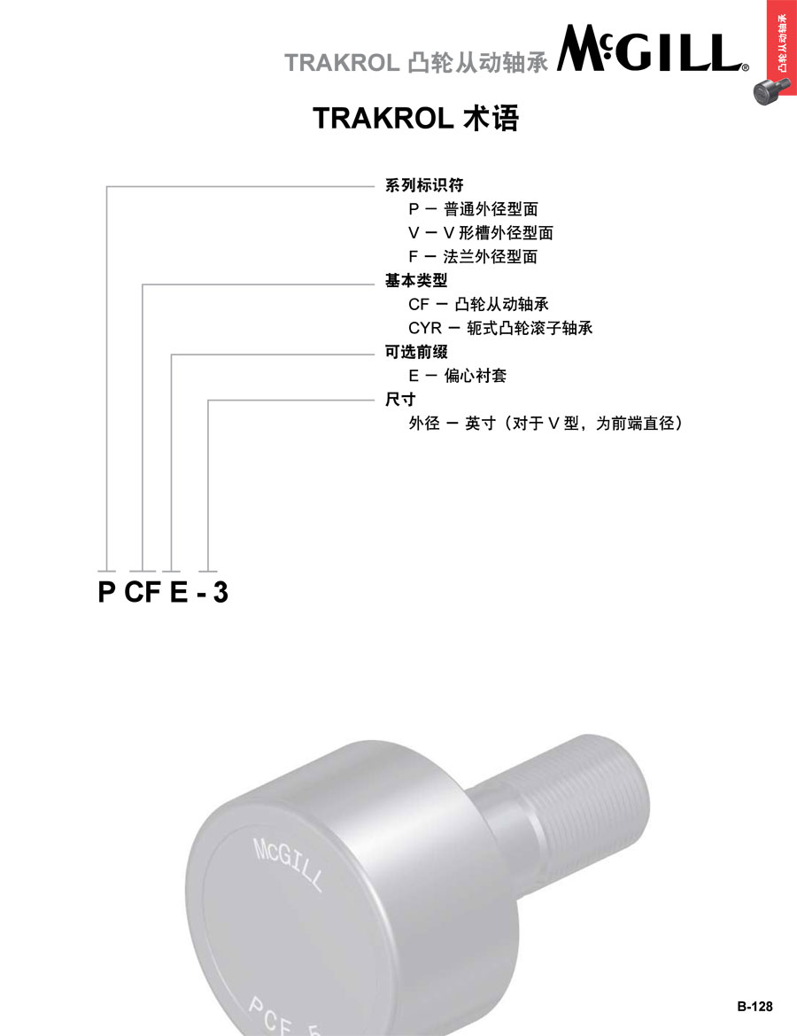 TRAKROL從動(dòng)軸承_02